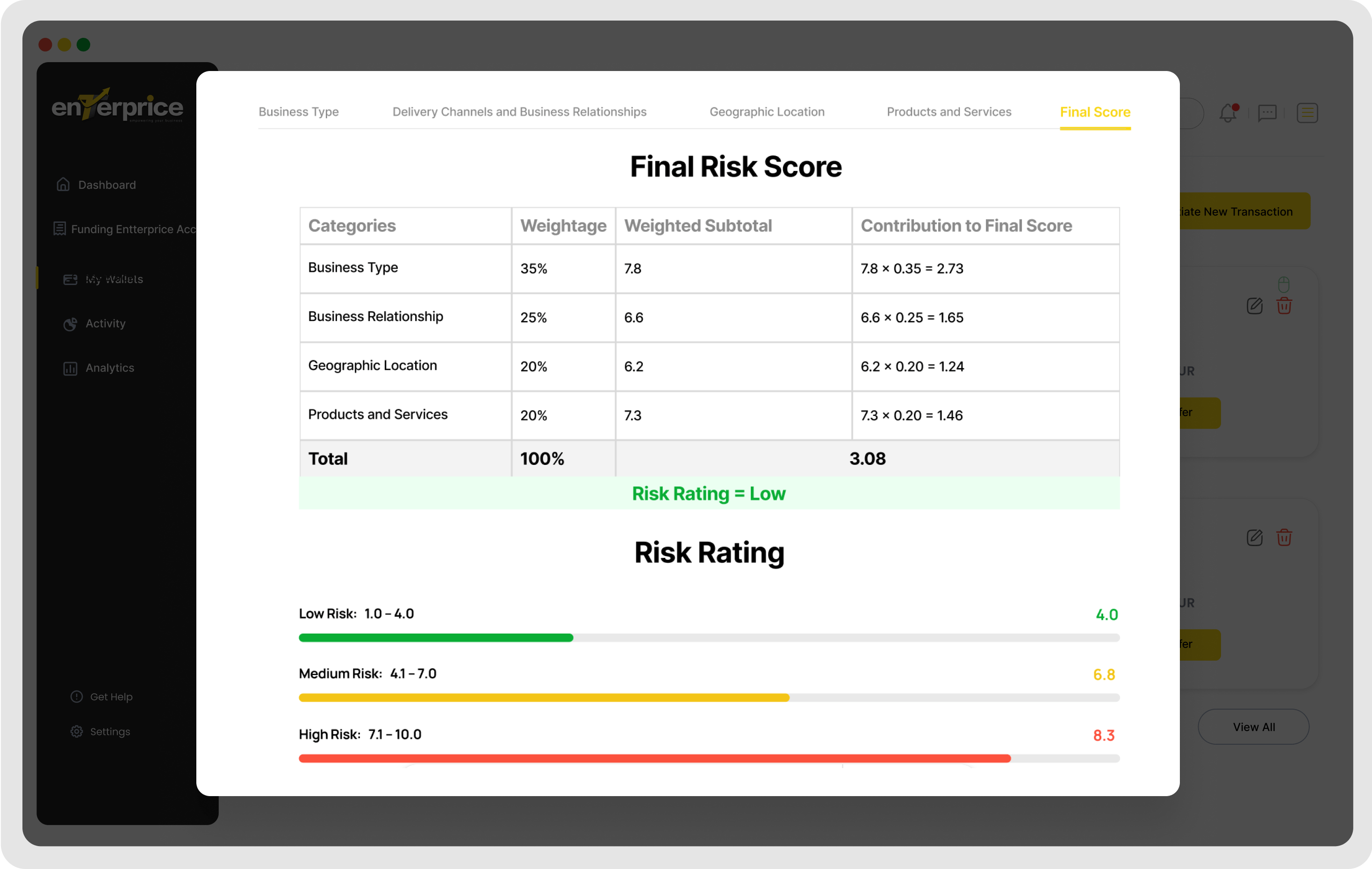Get Verified by Compliance Team