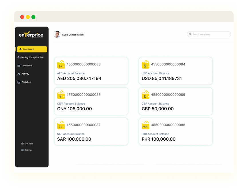 Core Wallet Management