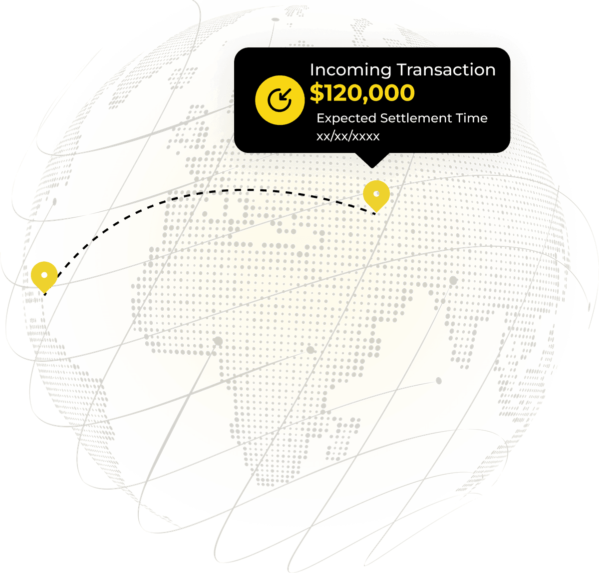 Globe
